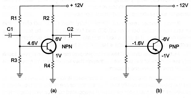 Figure 9 – Voltage in a transistor
Figure 9 – Voltage in a transistor