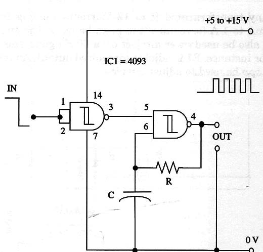 Figure 1 – Schematic diagram of the gated oscillator II
Figure 1 – Schematic diagram of the gated oscillator II