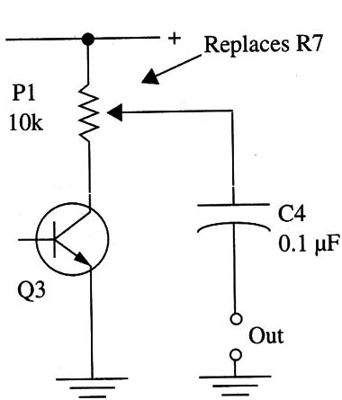 Figure 3 – Adding a amplitude control
Figure 3 – Adding a amplitude control