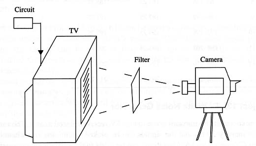 Figure 1 – Using the circuit
Figure 1 – Using the circuit