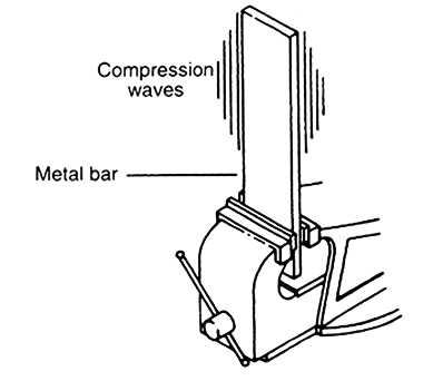 Figure 1
Figure 1