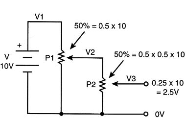 Figure 7 – Adding a second potentiometer
Figure 7 – Adding a second potentiometer