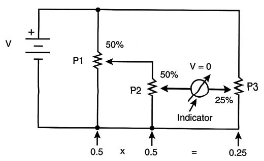 Figure 8 – Completing the circuit
Figure 8 – Completing the circuit