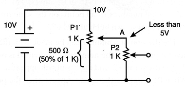 Figure 10 – P2 loading P1
Figure 10 – P2 loading P1