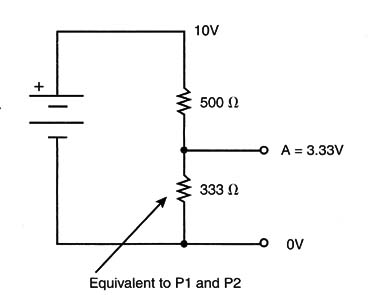 Figure 11 – Voltage affected by the second potentiometer’s resistance
Figure 11 – Voltage affected by the second potentiometer’s resistance
