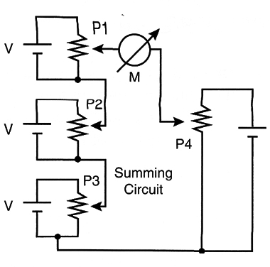 Figure 17 – Summing circuit
Figure 17 – Summing circuit