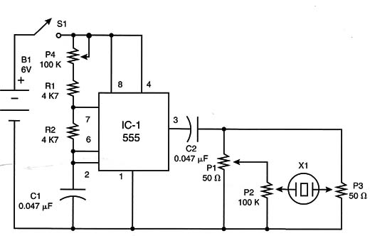Figure 20 – Sound indicator II
Figure 20 – Sound indicator II