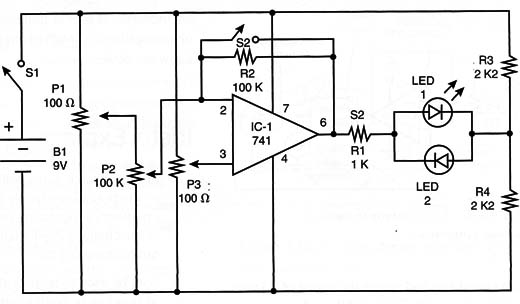 Figure 22 – Adding an operational
Figure 22 – Adding an operational
