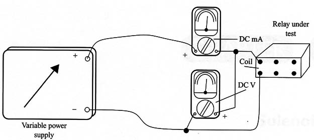 Figure 3 – Circuit fot triggering test
Figure 3 – Circuit fot triggering test