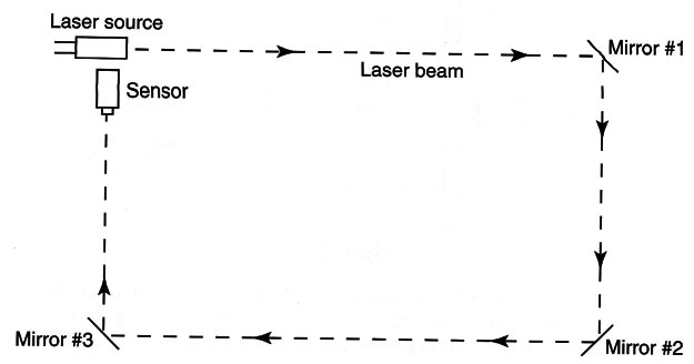 Figure 5
Figure 5