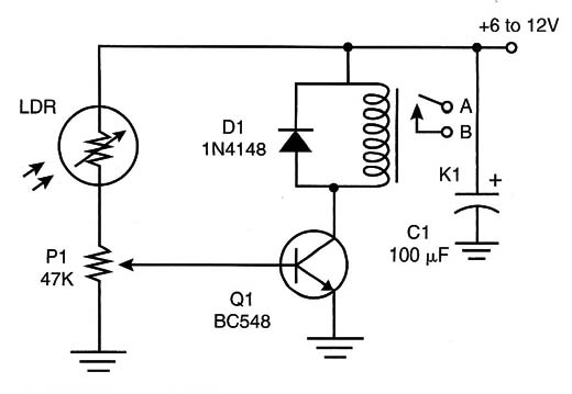 Figure 2 – Schematic diagram for the remote control
Figure 2 – Schematic diagram for the remote control