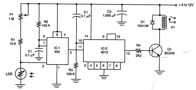 Figure 1 – The bistable circuit
Figure 1 – The bistable circuit