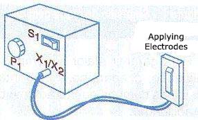 Figure 4 - Finished assembly. The electrodes are built on a plastic board with a handle to make the application easy.
Figure 4 - Finished assembly. The electrodes are built on a plastic board with a handle to make the application easy.