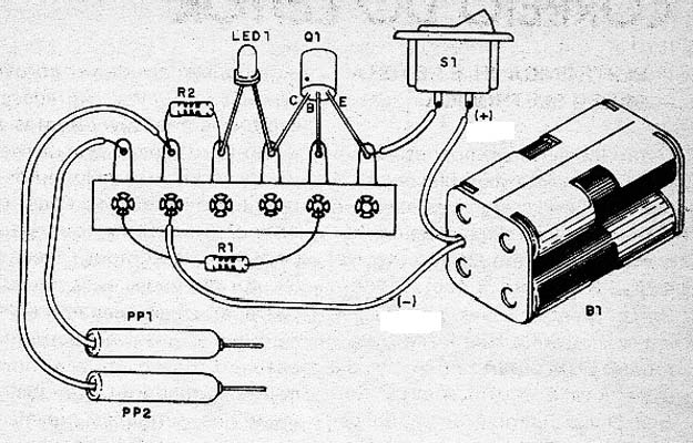 Figure 2 - Mounting the basis of a bridge terminal.
Figure 2 - Mounting the basis of a bridge terminal.