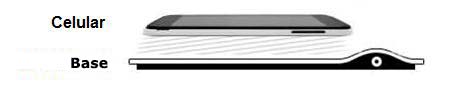 Figure 3 - Positioning
Figure 3 - Positioning