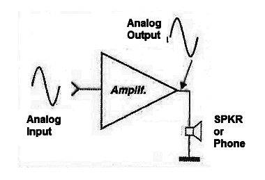 Figure 1
Figure 1