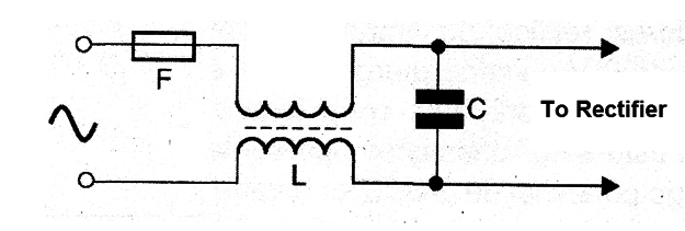 Figure 5
Figure 5