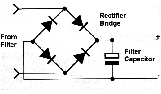 Figure 6
Figure 6