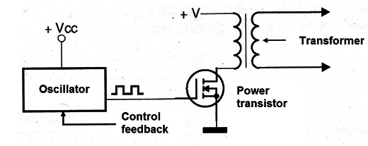 Figure 8
Figure 8