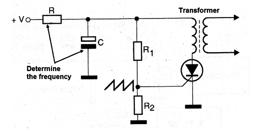 Figure 9
Figure 9