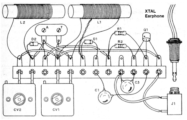 Figure 2
Figure 2