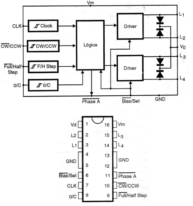 Figure 1
Figure 1
