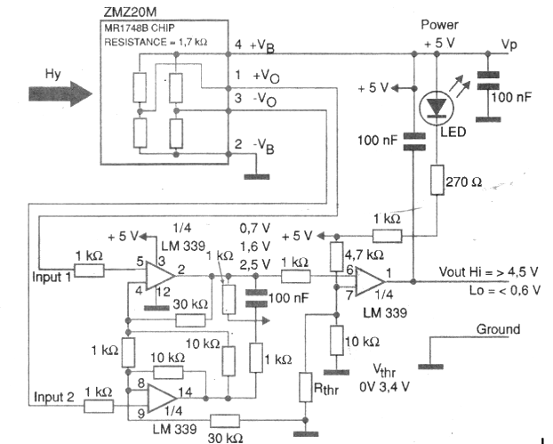Figure 2
Figure 2