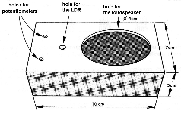 Figure 6 - Assembly box
Figure 6 - Assembly box