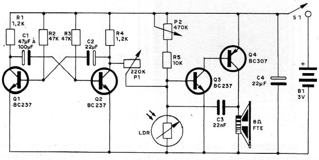 Figure 8 - Complete diagram of the cricket
Figure 8 - Complete diagram of the cricket