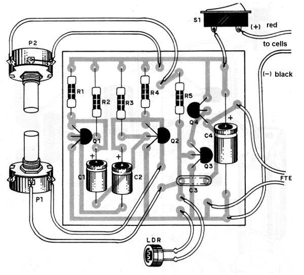 Figure 9 - Assembly board
Figure 9 - Assembly board