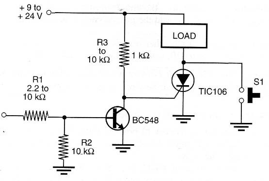 Figure 2 – Triggering with negative pulses
Figure 2 – Triggering with negative pulses
