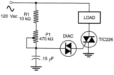 Figure 1 – Dimmer using a triac
Figure 1 – Dimmer using a triac