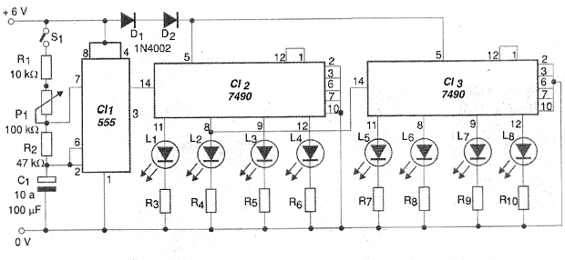 Figure 3 - Diagram of the counter up to 99.
Figure 3 - Diagram of the counter up to 99.