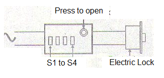 Figure 1 – Operation principle
Figure 1 – Operation principle
