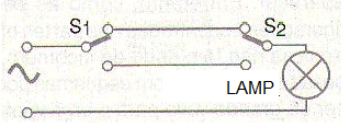 Figure 2 - The two-way switch.
Figure 2 - The two-way switch.