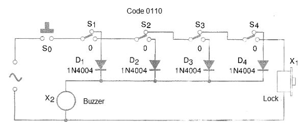 Figure 4 - Complete diagram of the lock.
Figure 4 - Complete diagram of the lock.