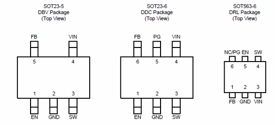 Figure 1 - enclosures
Figure 1 - enclosures