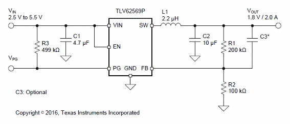 Figure 2 - Simplified application
Figure 2 - Simplified application