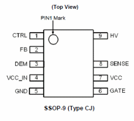 Figure 1 - package
Figure 1 - package