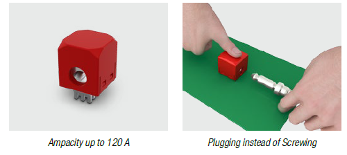 Figure 3 - An example of the 120 A connector
Figure 3 - An example of the 120 A connector