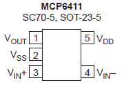 Figure 1
Figure 1