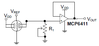 Figure 2 - carbon monoxide detector
Figure 2 - carbon monoxide detector