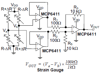 Figure 3 - Pressure sensor
Figure 3 - Pressure sensor