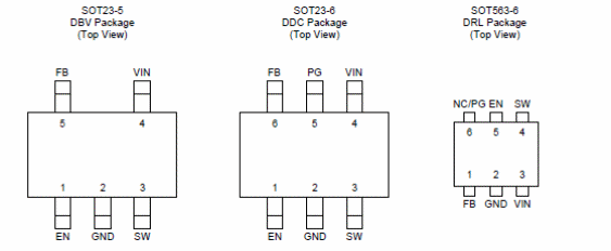 Figure 1 - Casings and pinouts
Figure 1 - Casings and pinouts