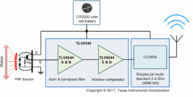 Figure 2 - Application circuit
Figure 2 - Application circuit