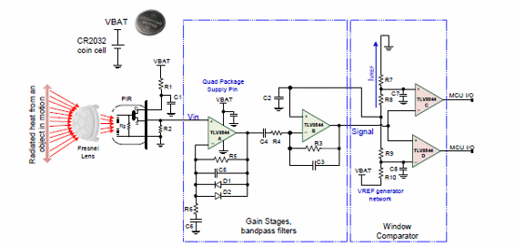 Figure 3 - PIR motion sensor
Figure 3 - PIR motion sensor