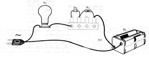 Figure 2
Figure 2