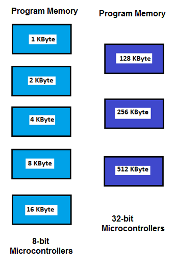Figure 4
Figure 4