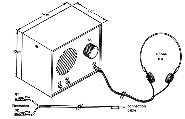 Figure 6
Figure 6