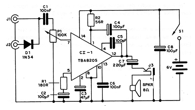 Figure 9
Figure 9
